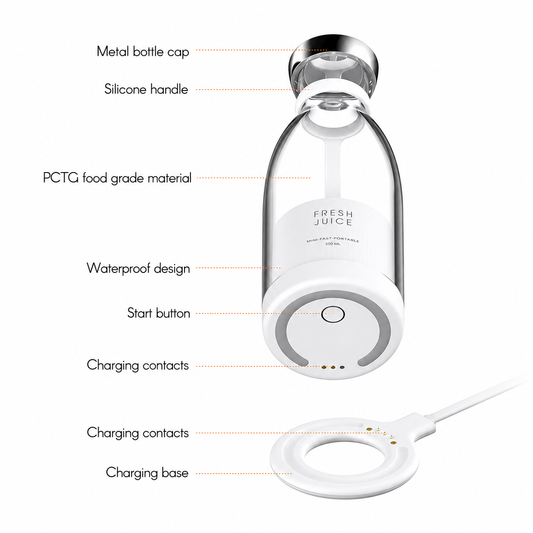 Blender with labeled parts on a white background